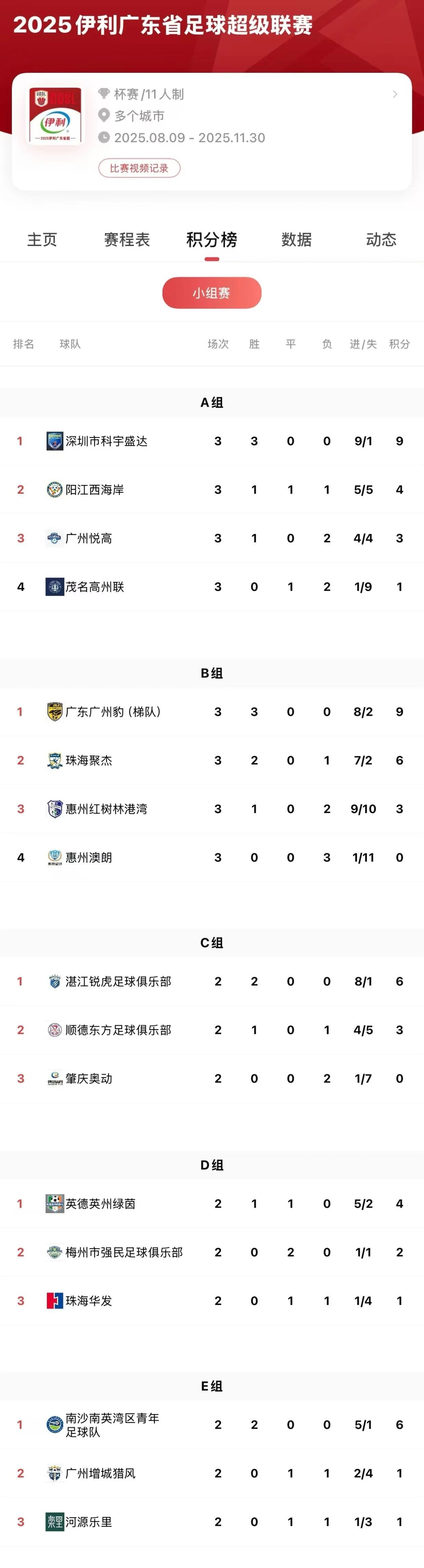 球学校