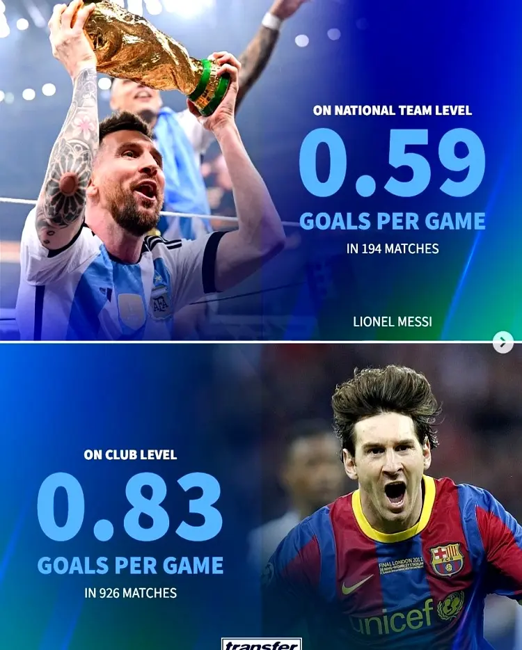 随着时间的, 这些瞬间都