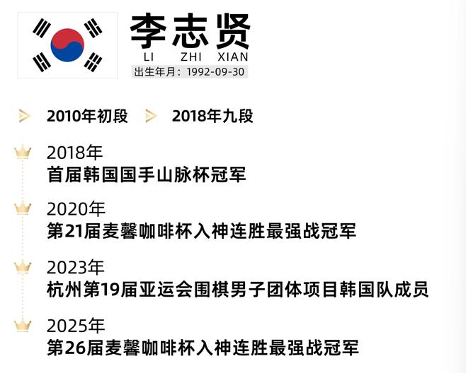 让我们共同 让我们共同